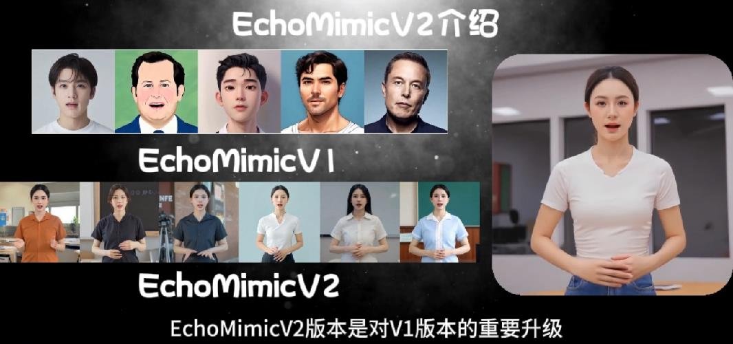 阿里数字人半身 EchoMimicV2 win整合包-360p.blog